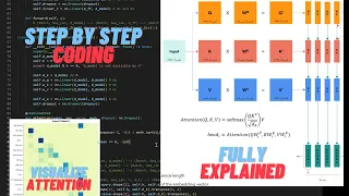 Coding a Transformer from scratch on PyTorch, with full explanation, training and inference.