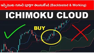 Know Everything About Ichimoku Cloud in One Video I Backtested and proved strategy