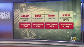 COVID-19 In Maryland: April 30, 2021 (Noon Update)