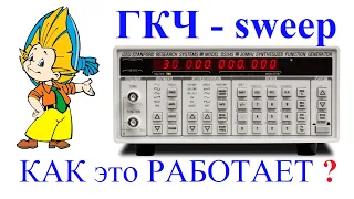 Классный Sweep-генератор или ГКЧ DS345 от SRS