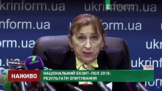 Национальный экзит-пол 2019: результаты опроса