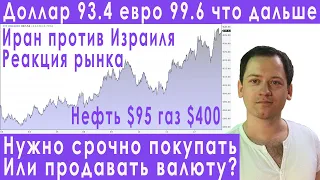 Иран Израиль нефть по $95 что будет с долларом прогноз курса доллара евро рубля валюты на май 2024