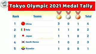 tokyo Olympics 2021 Medals🏅 Tally|| 2021 Medal List|| #Tokyo #Olympics #Japan #China #USA #India