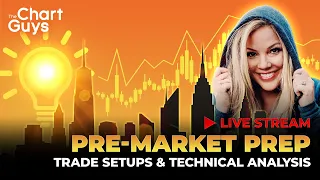 Pre-Market Prep | Trade Setups | 6/30/22