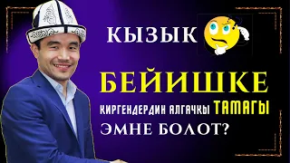 Бейишке киргендердин эң алгачкы тамагы КИТТИН боорунан жасалган куурдак болобу?Акимжан уулу Мухаммед