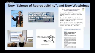 Minisymposium on Reproducibility