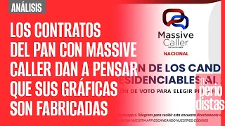 #Análisis ¬ Los contratos del PAN con Massive Caller dan a pensar que sus gráficas son fabricadas