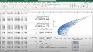 Use Excel to graph the efficient frontier of a three security portfolio
