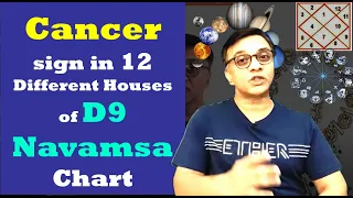 Cancer sign in 12 Different Houses of D9 Navamsa Chart