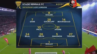 Rennes-PSG 2-3 - All Goals and Highlights HD - 30/01/2018