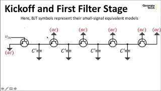 ECE4450 L22: Moog Ladder Filters Analyzed (Analog Circuits for Music Synthesis, Georgia Tech course)