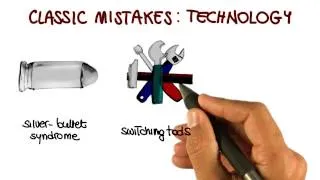 Classic Mistakes: Technology - Georgia Tech - Software Development Process