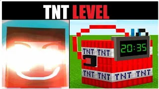 Steve Becoming Canny (More TNT)