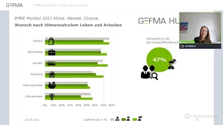 GEFMA TALK: PMRE Monitor 2021. Klima. Wandel. Chance.