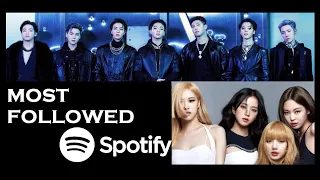 [TOP ARTIST] MOST FOLLOWED KPOP ARTIST on Spotify 2022