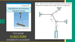 Determine the largest mass of pipe that can be supported.. | Hibbeler Statics, Engineers Academy