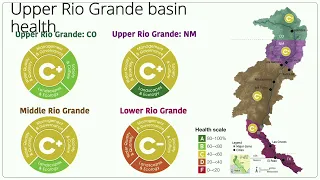 Optimizing Crop Mixtures to Enhance Food Security/Environmental Flows in Rio Grande/Rio Bravo Basin