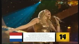 ESC 2003 | My Top 26 (with comments)