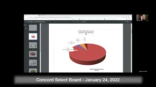 Concord Select Board - January 24, 2022
