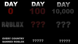 If no one is allowed to play Roblox (Timeline)