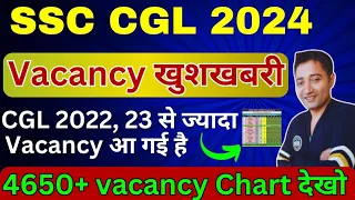 SSC CGL 2024 Vacancies Update | BIG Vacancy | Total Expected Vacancy in ssc cgl 2024