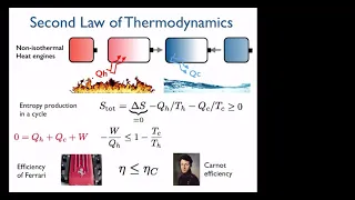 Stochastic Thermodynamics - 2