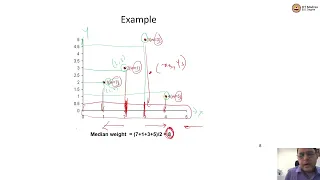 Two dimensions-Single Facility Problem