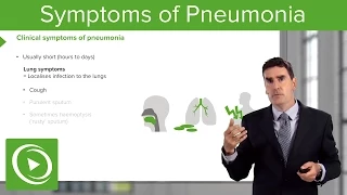 Pneumonia: Symptoms & Examinations – Respiratory Medicine | Lecturio