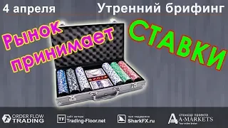 🌅 Утренний брифинг | 4 апреля | 📈Прогноз рынка FOREX, FORTS, ФР