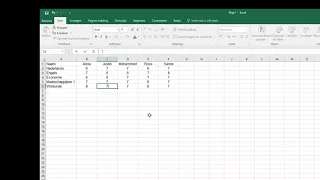 Tabel maken in Excel