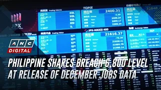 Philippine shares breach 6,800 level at release of December jobs data | ANC
