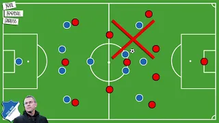 Ralf Rangnick  His Philosophy & Tactics Explained   Hoffenheim & RB Leipzig   Tactical Analysis