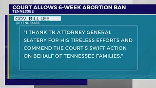 TN Abortion Ban