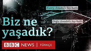 Kahramanmaraş depremleri: Harita ve grafiklerle Türkiye’yi sarsan gün