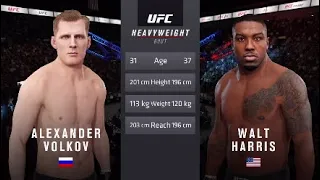 Fight Simulation! | Alexander Volkov vs Walt Harris | UFC 254