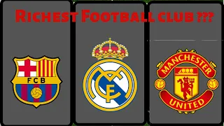 Top 10 Richest football clubs in the World (2002-2020)