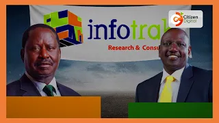 TIFA research shows Raila is the most preferred presidential candidate