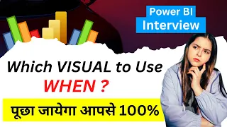 Visualization based Interview Question | Power BI | Must Watch