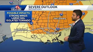 Few showers Monday, severe weather threat Wednesday