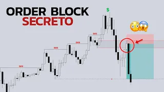 ¡UTILIZA este NUEVO ORDER BLOCK para SER RENTABLE! | Smart Money Concepts