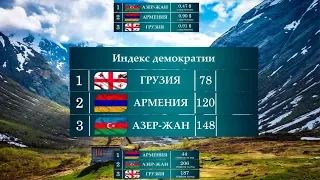 Сравнение. Кавказские Страны: Азербайджан, Армения, Грузия. Интересные Факты!