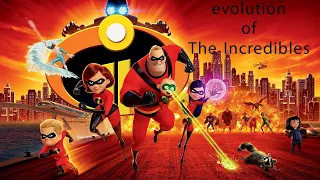 [evolution of The Incredibles [2018_2004