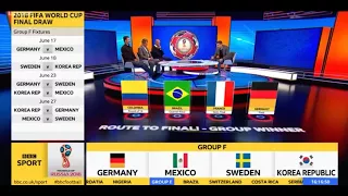 FIFA world cup 2018 draw | reactions and analysis