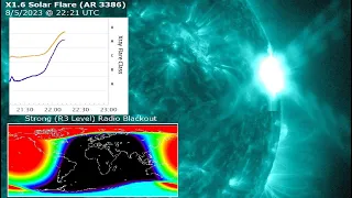 Strong X1.6 Solar Flare (R3 Level Radio Blackout) - Massive August Storm With Severe Weather - LK-99