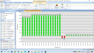 27. Добавление кнопки "Обновить данные формы" в MS Office Access