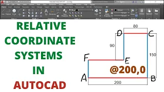 RELATIVE COORDINATES IN AUTOCAD