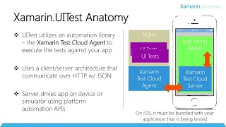 XTC102 - Xamarin.UITest