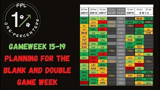 FPL Gameweek 15 | FPL One Percenters | Planning for Boxing Day, New year and GW18/19 Blank and DGW.