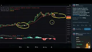 Traderzy to najwięksi romantycy. Każdy posiłek przy świecach