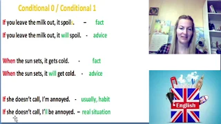 conditionals в английском языке, Conditional 1 , сравнение Conditional 0 и Conditional 1